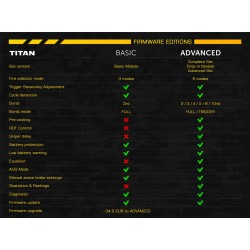 Gate TITAN V2 NGRS Basic Module (Marui NEXT-GEN)  (Rear Wired)